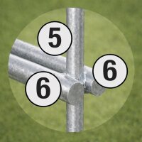 Doppelstabmatte 656, Breite 2510 mm x Höhe 1430 mm, feuerverzinkt