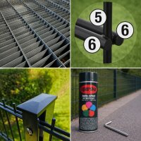 Aktion Komplettset, 30 Meter Länge, 1030 mm...